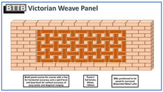 Recap Video: Victorian Weave Panel 