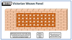 Recap Video: Victorian Weave Panel 