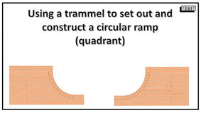 Recap Video: Constructing a Circular Ramp 