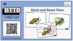 49. Wall Art with QR Code Video Link