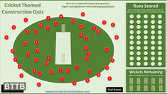 24. BTTB Cricket Themed Construction Quiz - Individual or Group