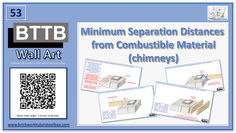 53. Wall Art with QR Code Video Link 