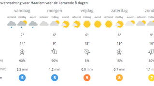Nieuwsbrief maart 2018
