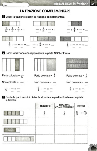 Cosa Sono Le Frazioni Complementari