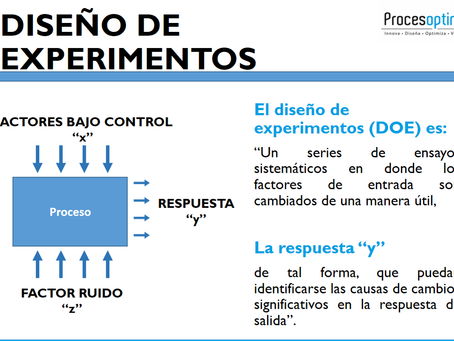 DOE en el CQP 2020