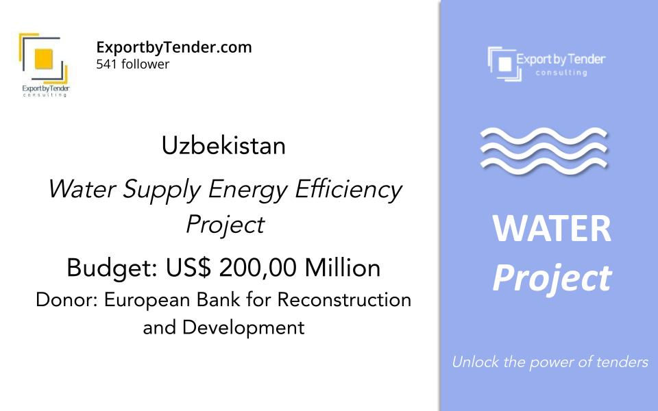 Agribiz Project Uganda