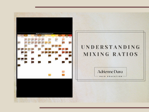 Understanding Mixing Ratios...