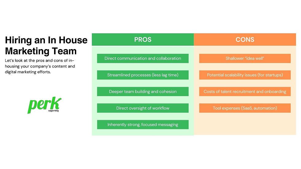 pros and cons of hiring an in house marketing team