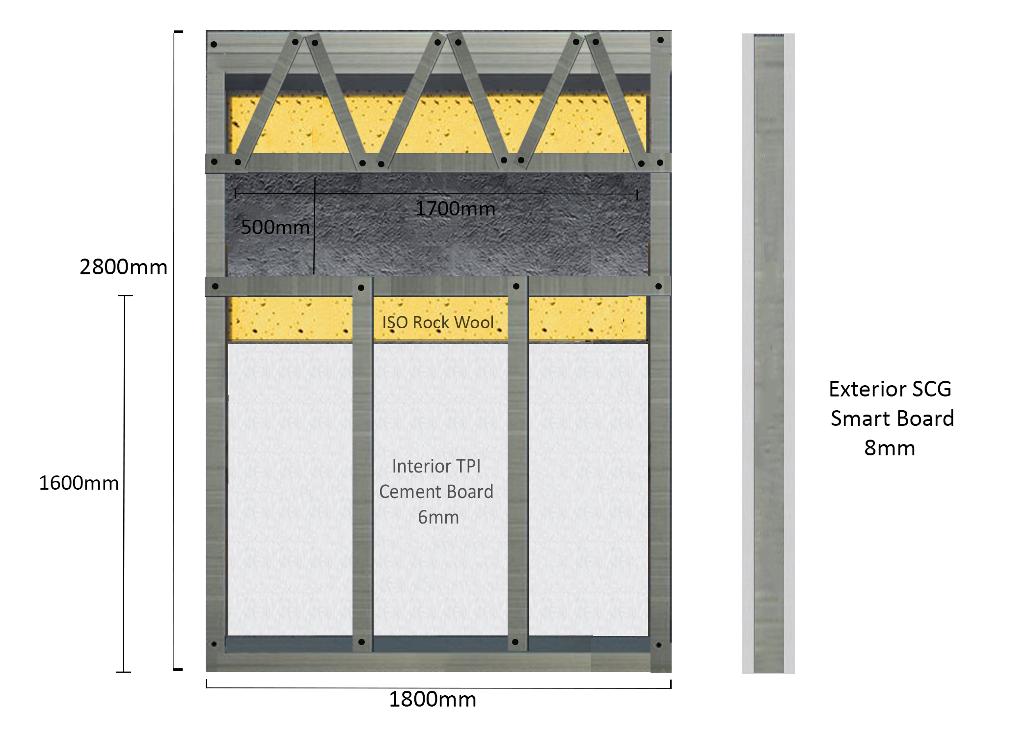 MW 500/1700-Ex1(400series)