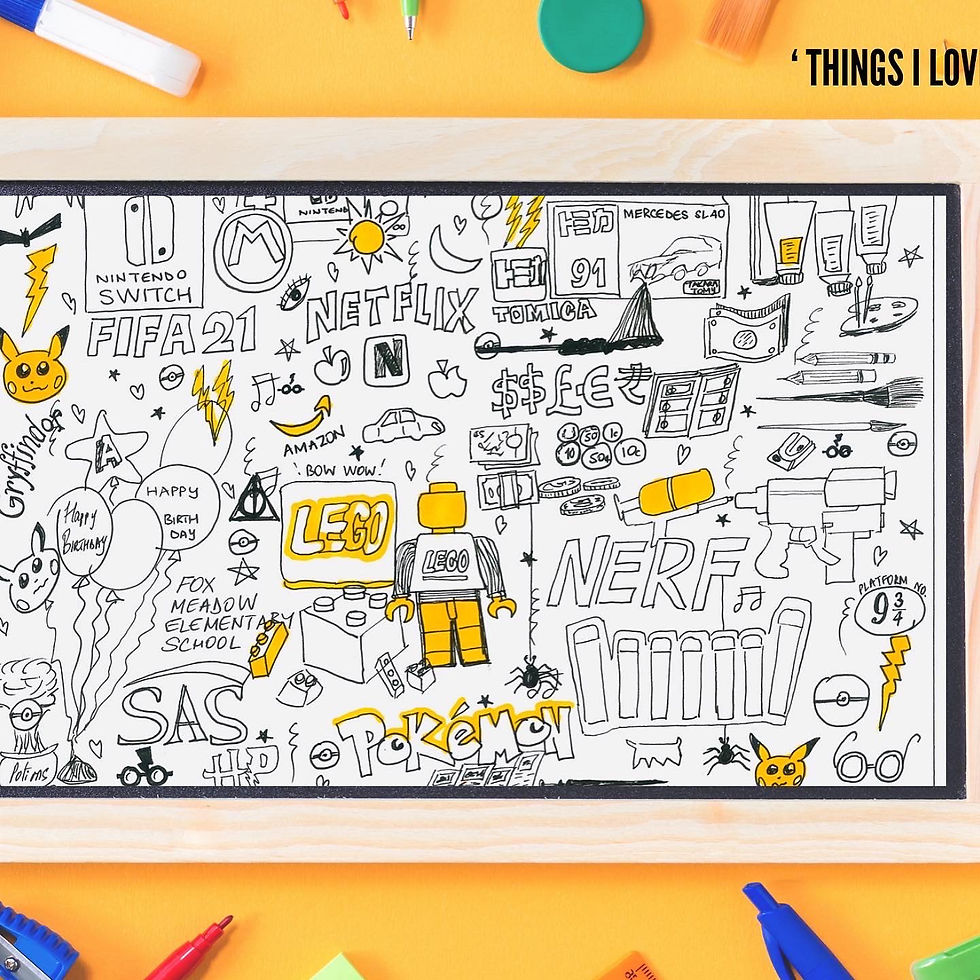 Thumbnail: Artwork Placemat