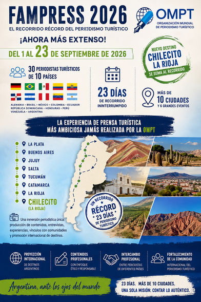 Chilecito se suma al Fampress de la OMPT y el recorrido récord se extenderá hasta el 23 de septiembre