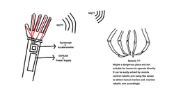 technical_detail3.png