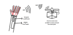 technical_detail2.png