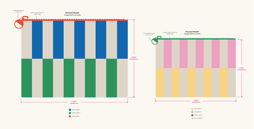 SUM_pouch_spec.png
