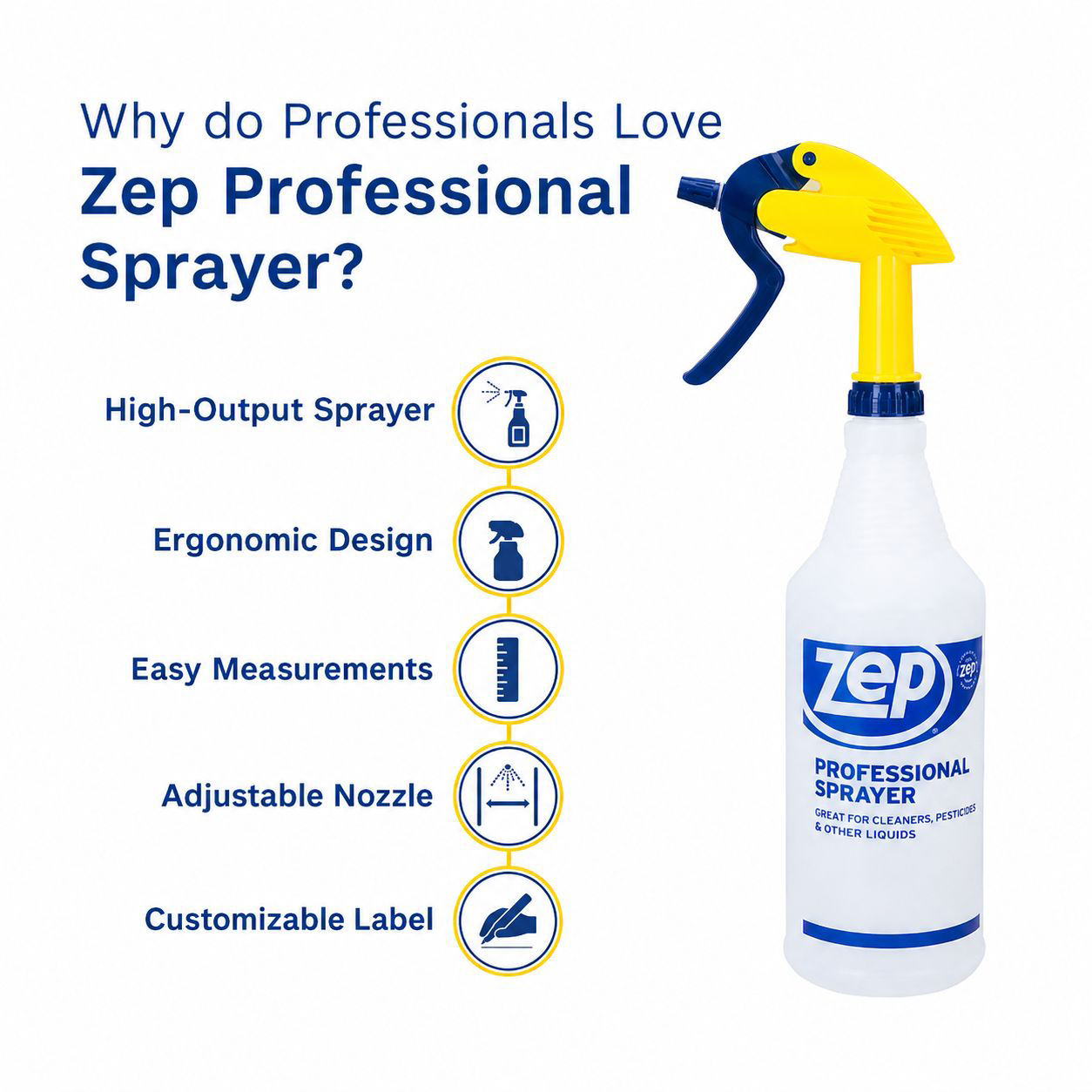 ZEP 32 oz. Professional Spray Bottle (empty)