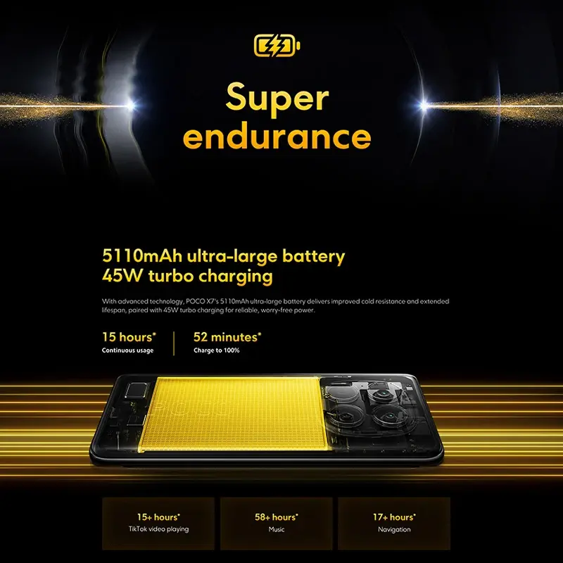 Thumbnail: Global Version POCO X7 Smartphone Dimensity 7300-Ultra 6.67"120Hz AMOLED Display