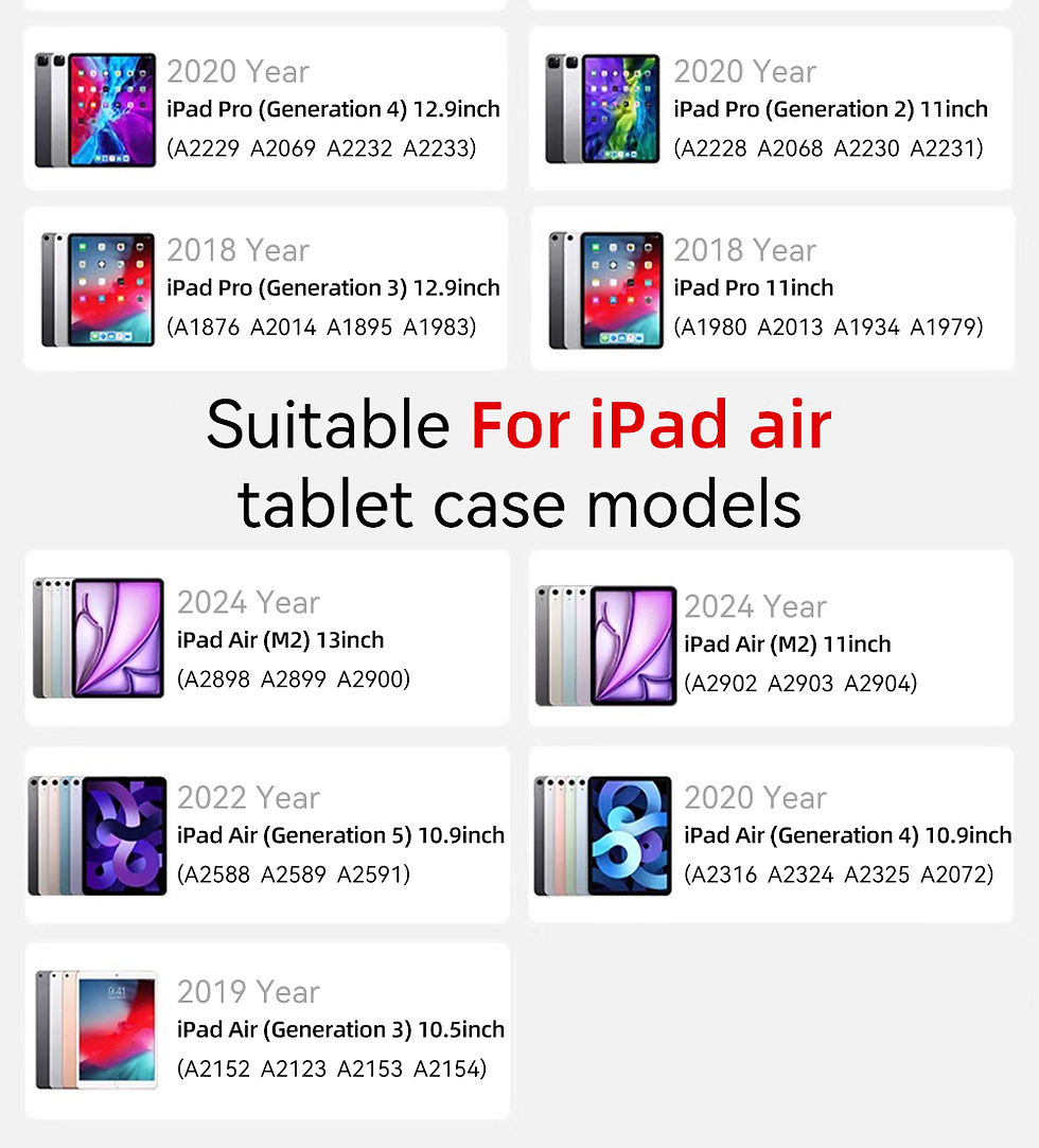Thumbnail: For iPad 10.2 Case 7/8/9th Generation Cover For 9.7 5/6th Air 2 Pro 11 1st/2nd/3