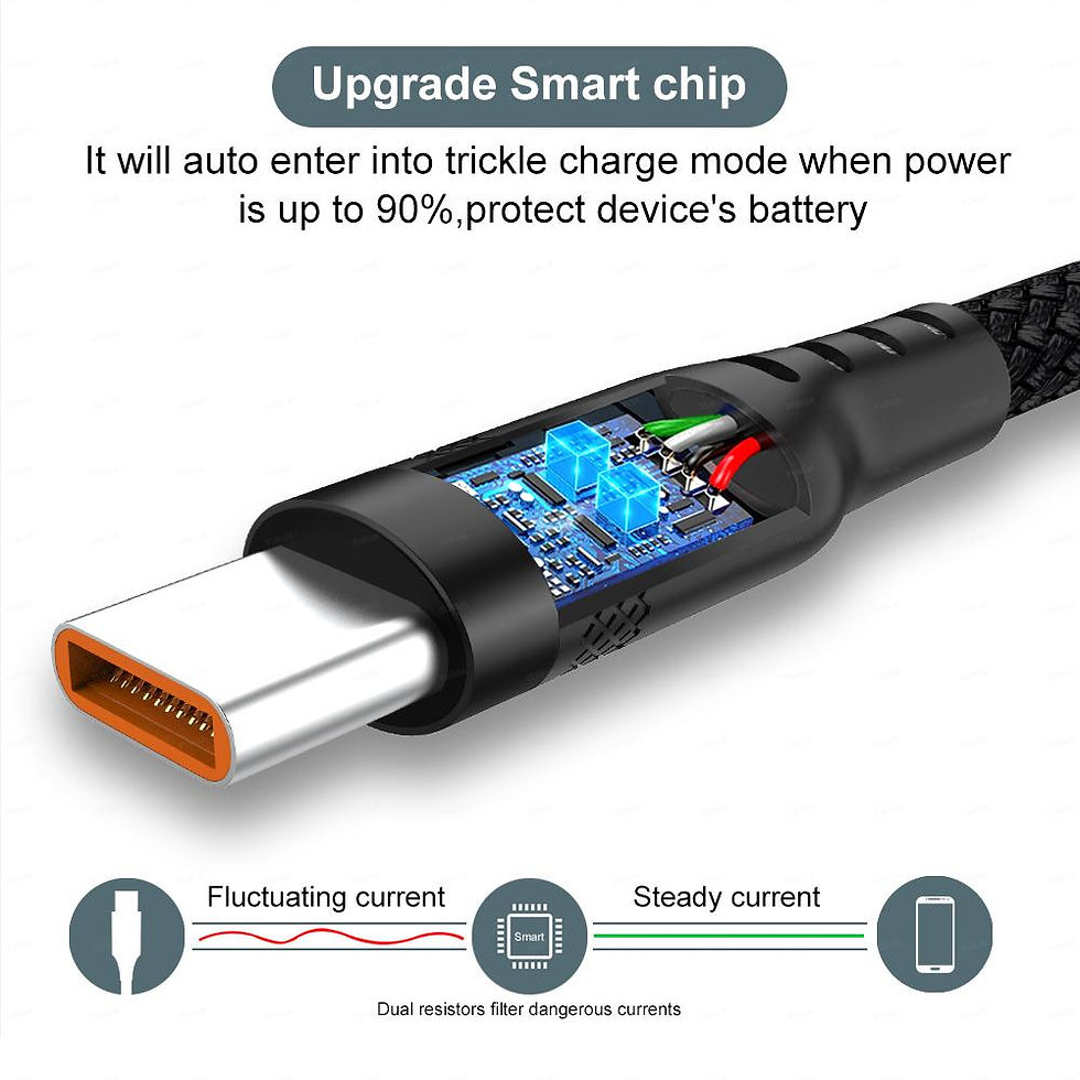 Thumbnail: USB Type-C Extended  3M 5M 8-Meter Android Micro USB Fast Charging Cable For Hua