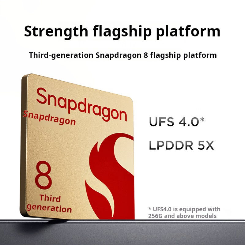 Thumbnail: Lenovo Xiaoxin Pad pro GT 11.1'' 128GB 256GB Snapdragon 8 Gen3 144Hz 3.2K LCD 13