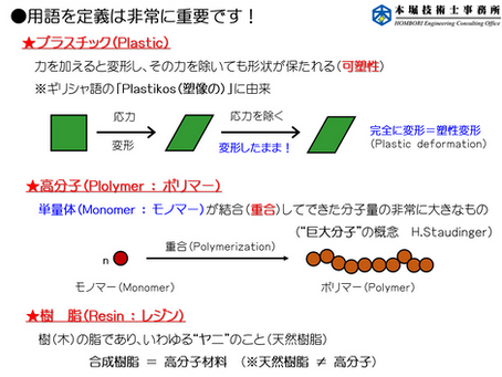 【なごやラボだより】専門用語の使い方は大切です!