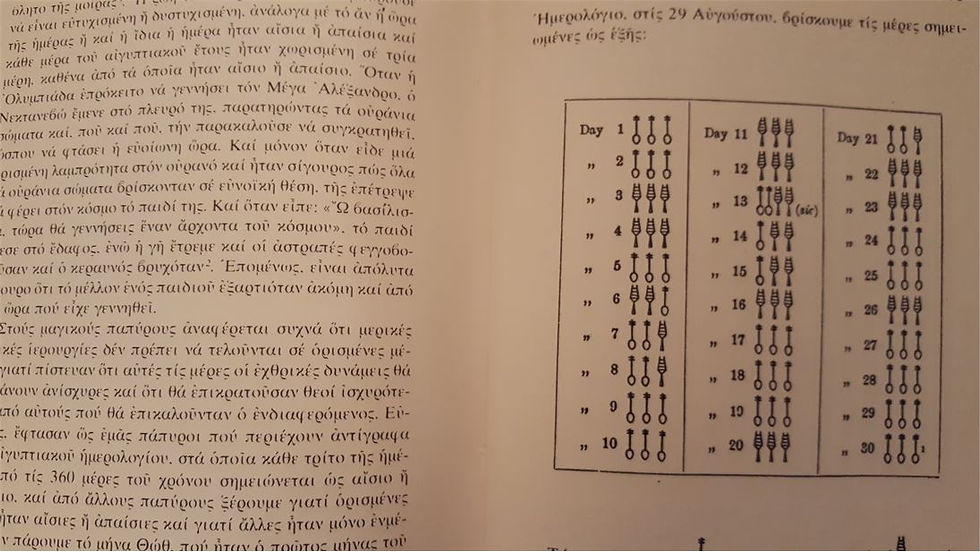 Μικρογραφία: Η ΜΑΓΕΙΑ ΣΤΗΝ ΑΡΧΑΙΑ ΑΙΓΥΠΤΟ - Sir. E. A. Wallis Budge - ΩΚΥΠΟΥΣ ΠΑΛΑΙΟΒΙΒΛΙΟΠΩΛΕΙΟ
