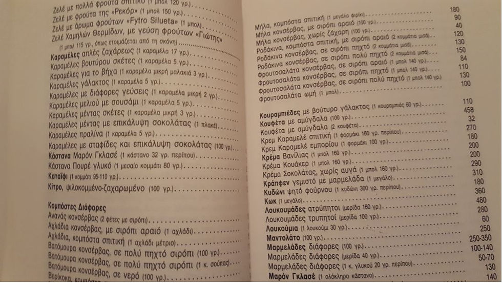 Μικρογραφία: ΣΥΓΚΡΙΤΙΚΟΣ ΘΕΡΜΙΔΟΜΕΤΡΗΤΗΣ - Lala Cook - ΩΚΥΠΟΥΣ ΠΑΛΑΙΟΒΙΒΛΙΟΠΩΛΕΙΟ