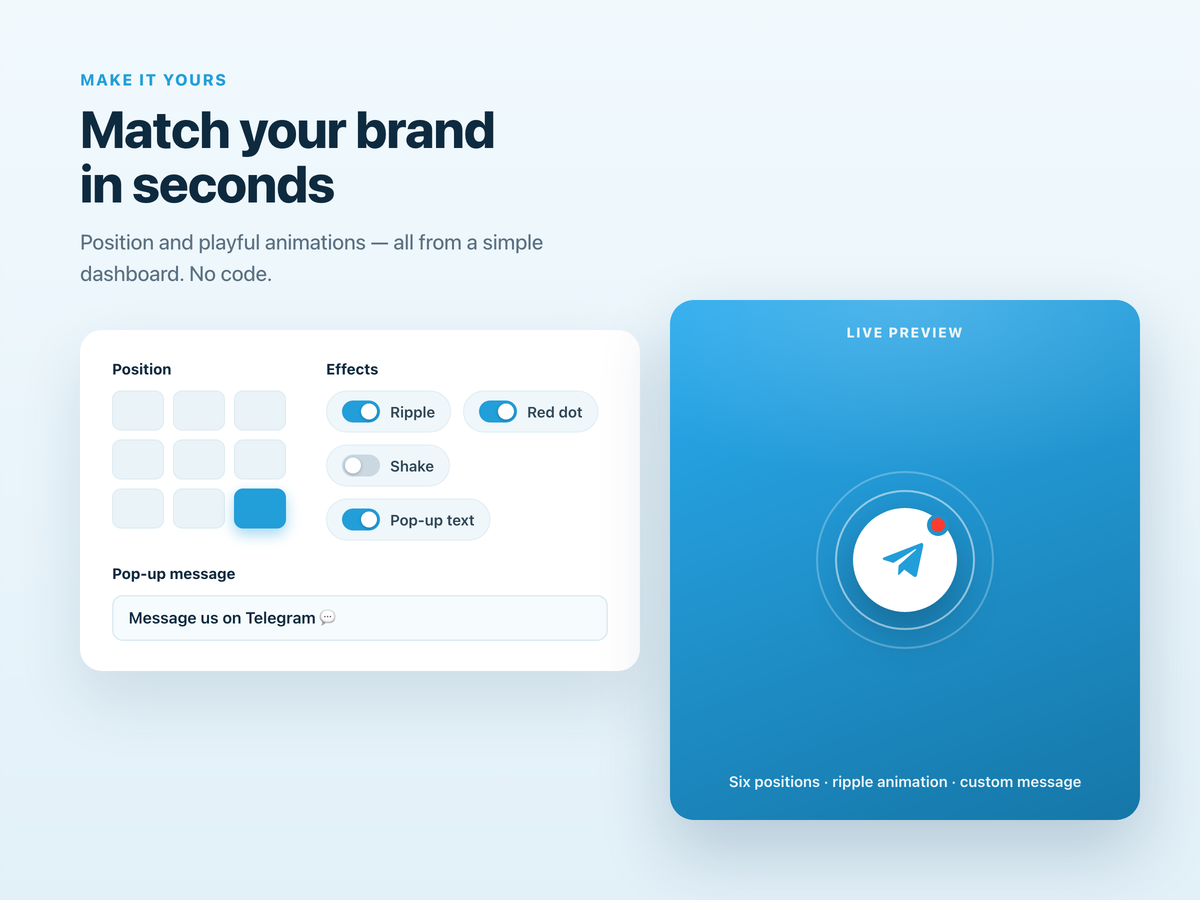 Telegram Button screenshot 3