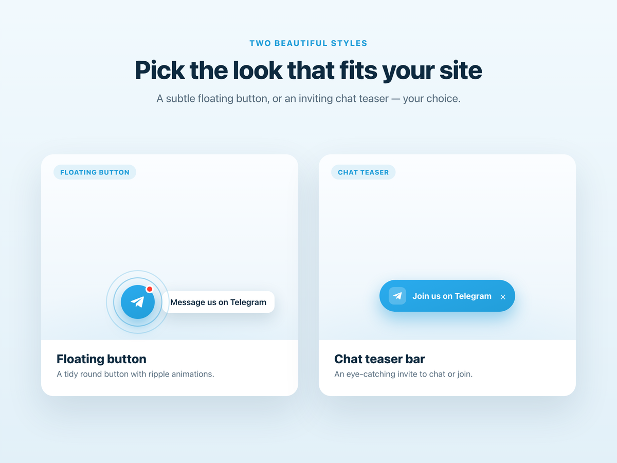 Telegram Button screenshot 2