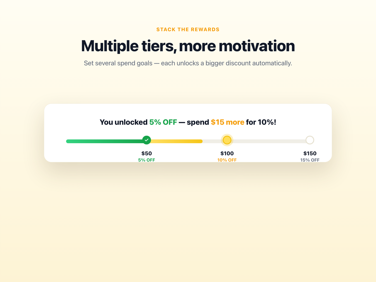 Cart Discount Progress Bar screenshot 2
