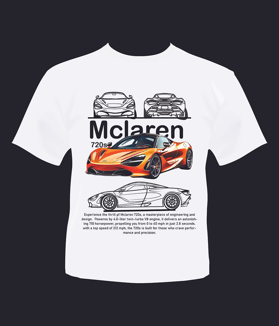 Thumbnail: Mclaren 720s