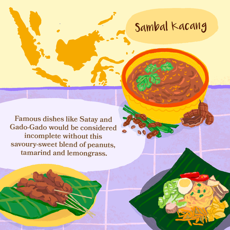 Flavours of Nusantara- Sambal_2