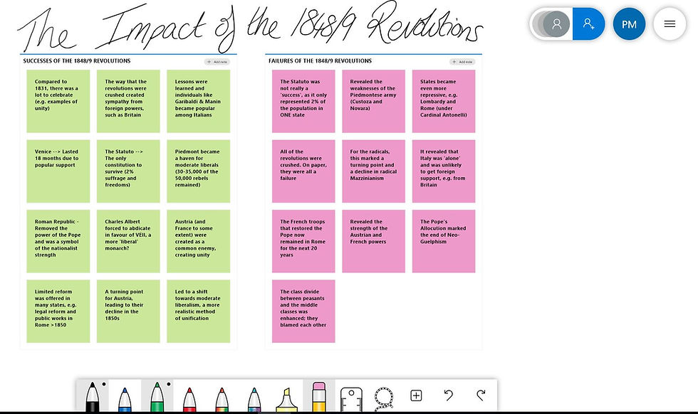 A screenshot of Microsoft Whiteboard being used to collaborate