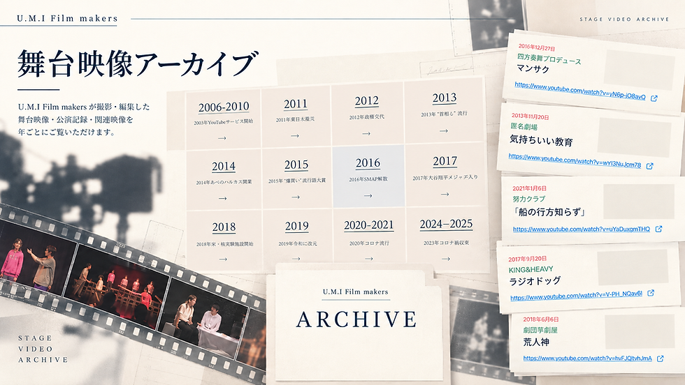20年分の舞台映像を一覧化|告知映像・SP水曜劇場予告編577本のアーカイブを整備