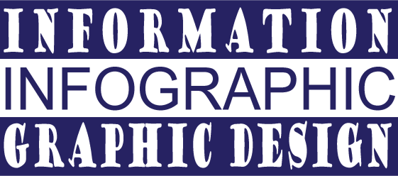 infographic title