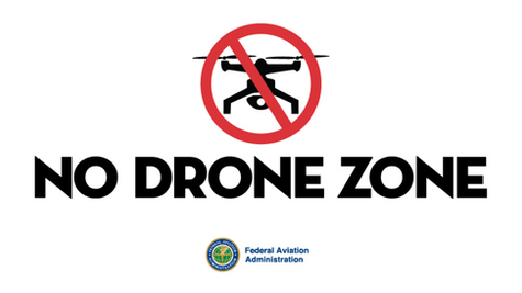 Drones: A Real Threat to Civil Aviation and Society?
