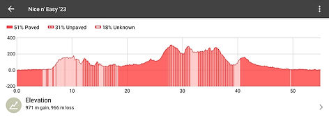 Screenshot_20230312_165341_Ride with GPS.jpg