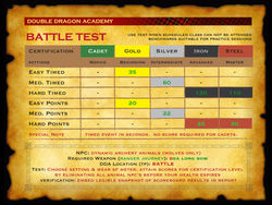 BATTLE TEST