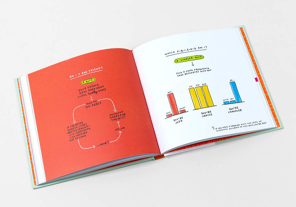 Thumbnail: Am I Overthinking This? Over-Answering Life’s Questions in 101 Charts