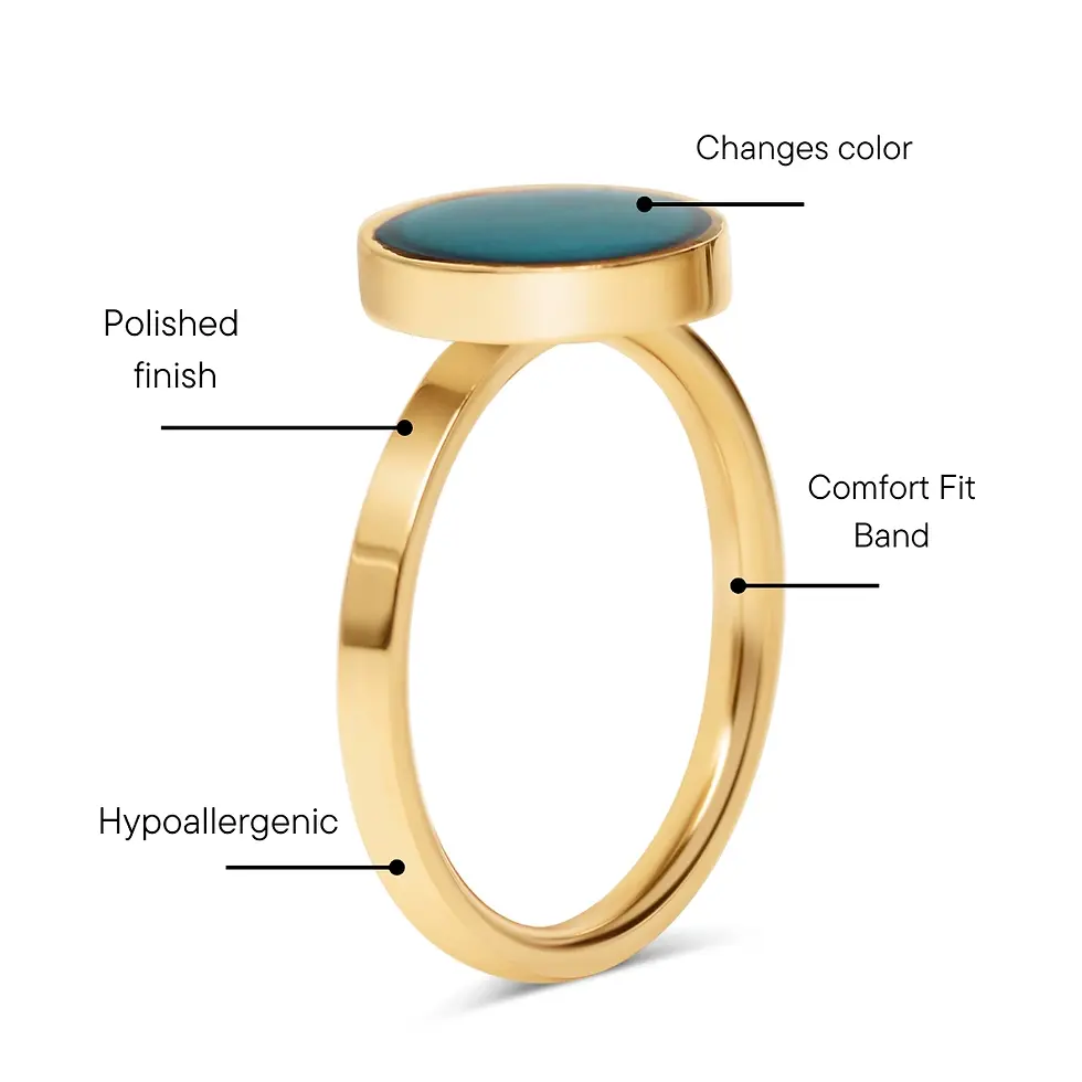 Thumbnail: Mood Ring | 18K Gold Coated