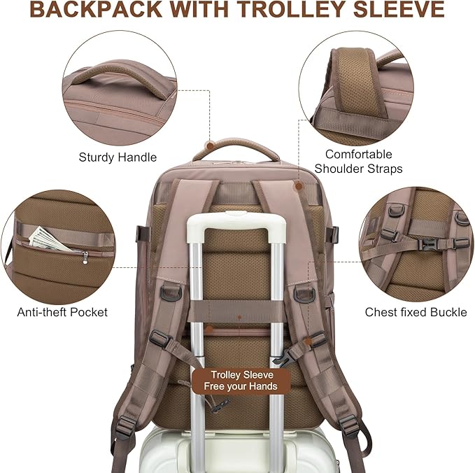 Back view of brown backpack with trolley sleeve, sturdy handle, anti-theft pocket, and adjustable straps.