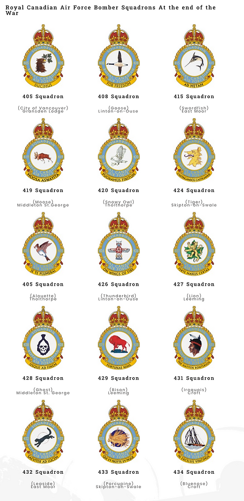 Screenshot 2023-06-13 at 21-26-55 No. 6 Group and the Canadian Squadrons – Bomber Command