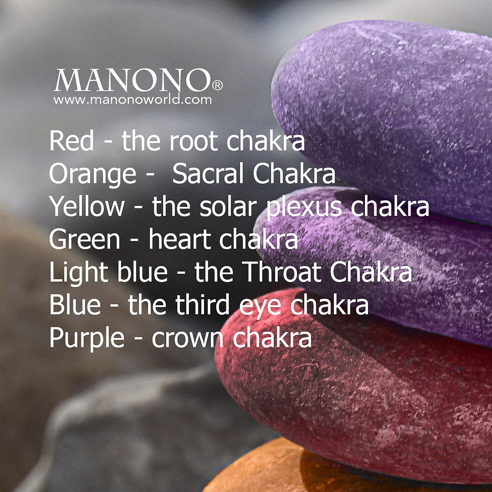 Miniatura: 7 Chakras Bracelet