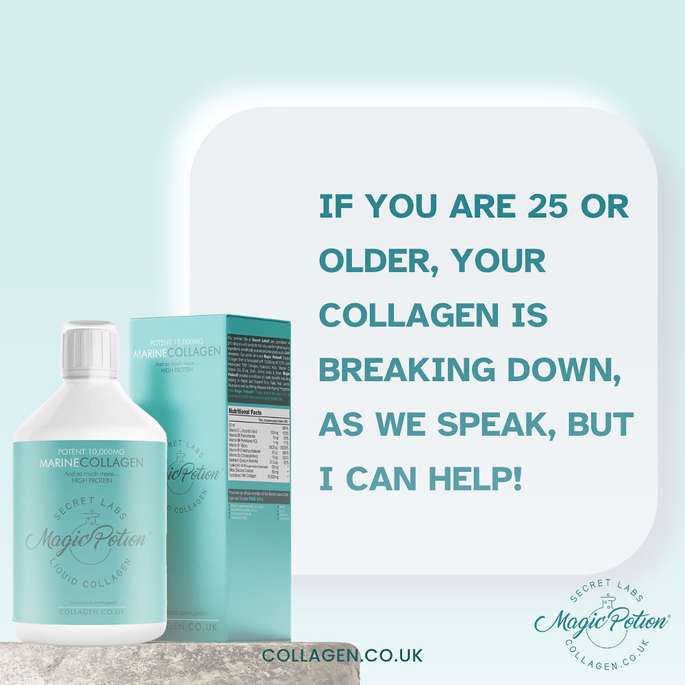 What Age To Start Taking Collagen What age should we start taking Collagen?