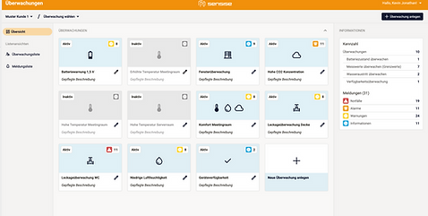 Dashboard Sensise solution