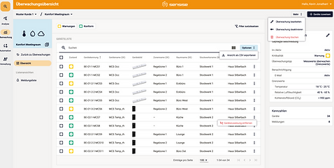 Dashboard Sensise Lösung