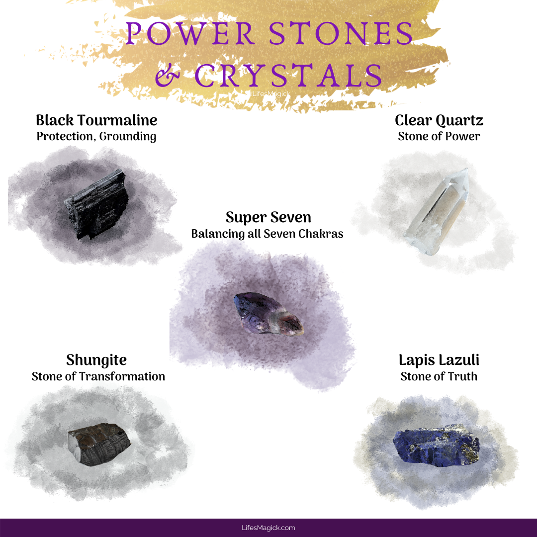 7 Power Stones & Crystals
