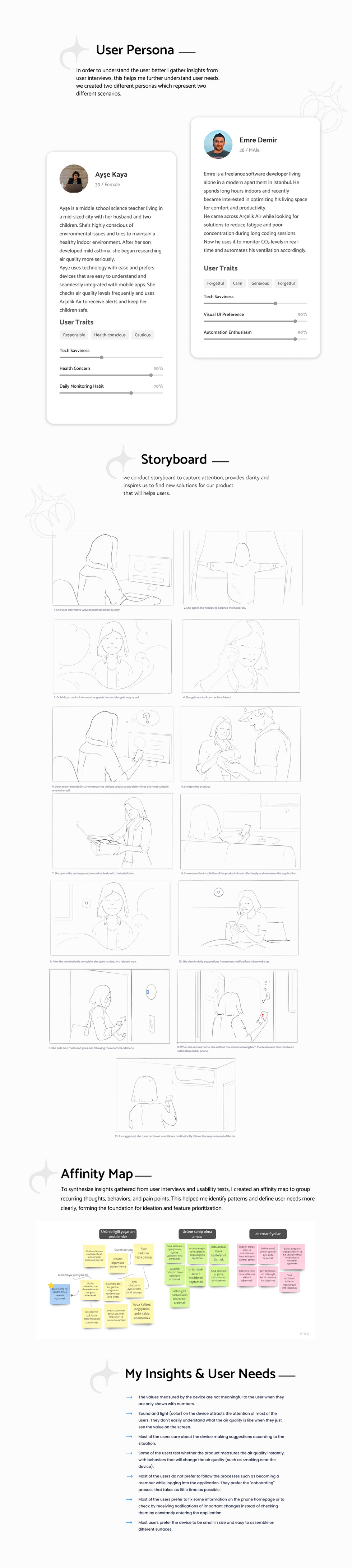 user-persona and storyboard