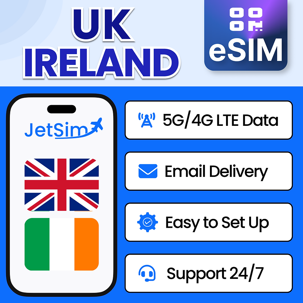 United Kingdom + Ireland Daily Data eSIM | JetSim