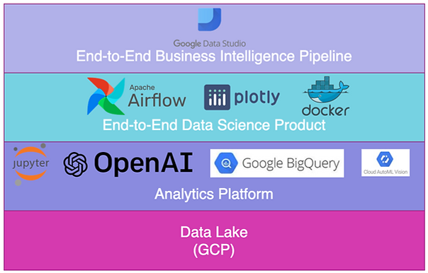 analytics_platform_vba.png