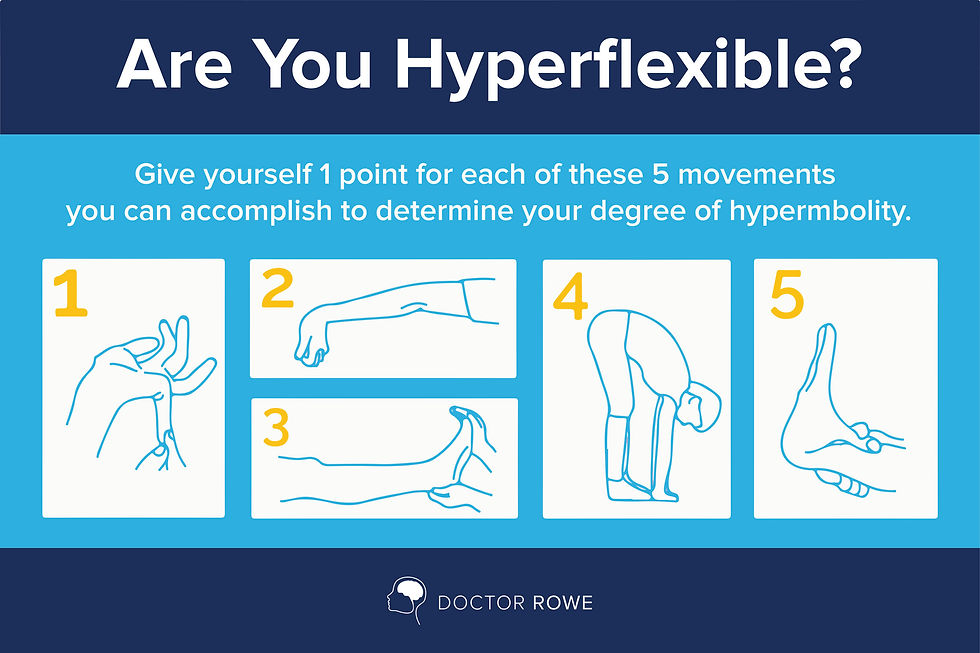 body positions that show hypermobility